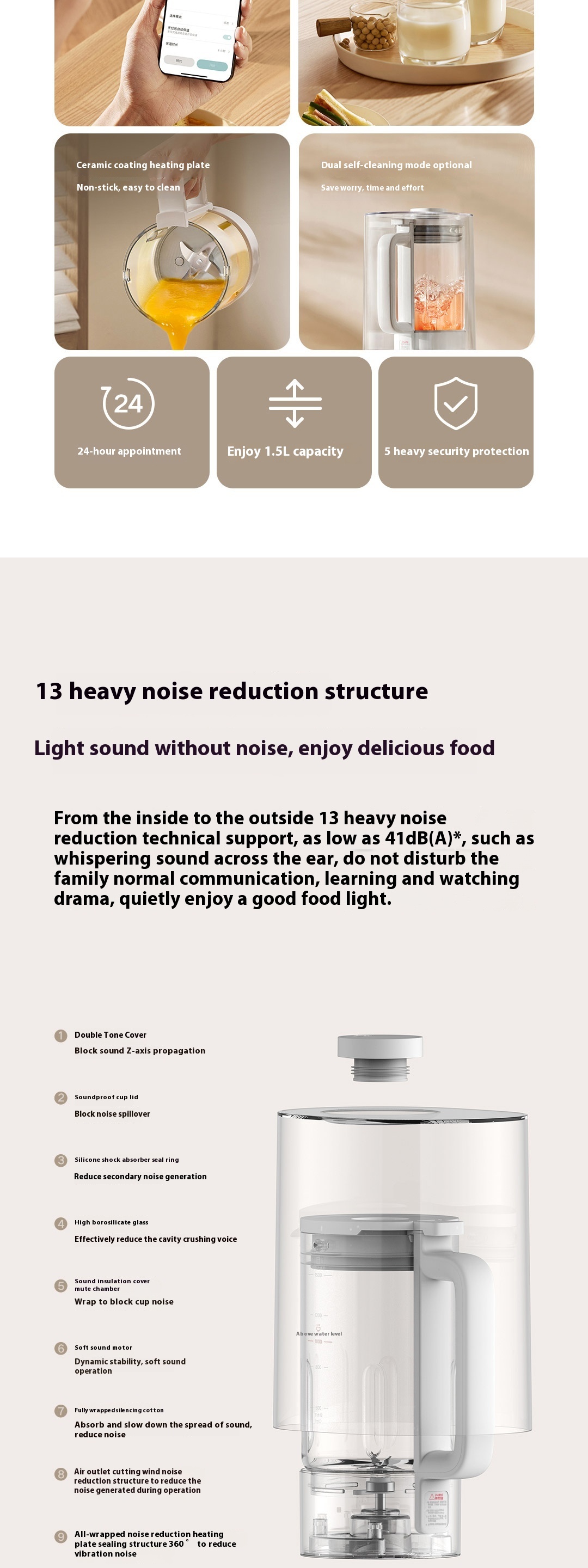 XIAOMI-MIJIA-Smart-Blender-S2-Quiet-Machine-Kitchen-Blenders-Juicer-Food-Processors-Soybean-Milk-Mac-2026973